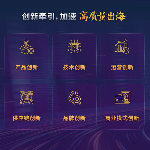 跨境电商迈入新阶段 创新驱动与科研赋能的融合发展